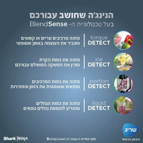 בלנדר ושייקר עוצמתי Ninja Detect TB303 – תמונה 3
