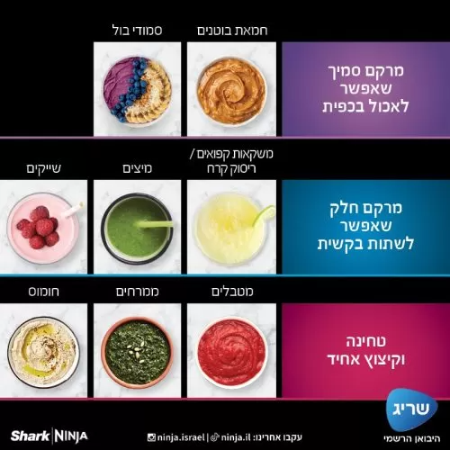 בלנדר ושייקר עוצמתי Ninja Detect TB303 – תמונה 2
