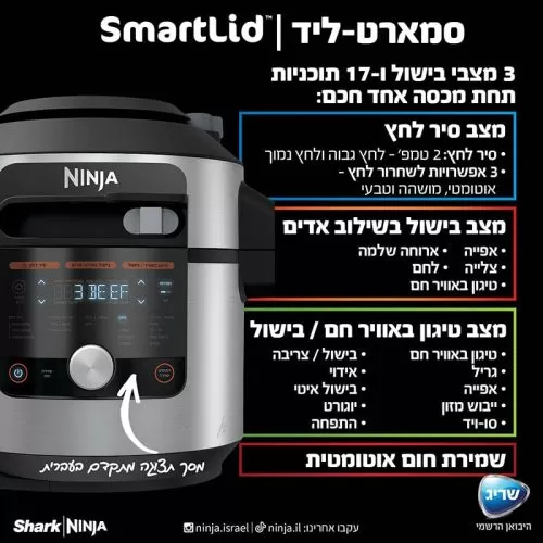 נינג'ה סמארט ליד NINJA SMART LID OL753 – תמונה 3