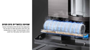 שואב אבק רובוטי ECOVACS DEEBOT X11Omni Cyclone - גימור ברונזה מטאלי שלוש שנות אחריות ע"י היבואן הרשמי  Mark Shop